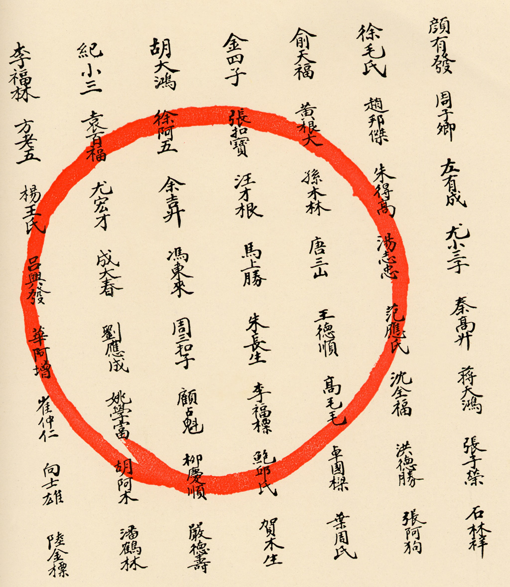 Names to be beheaded choiced by emperator