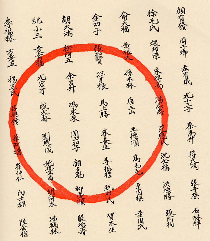 Names to be beheaded choiced by emperator